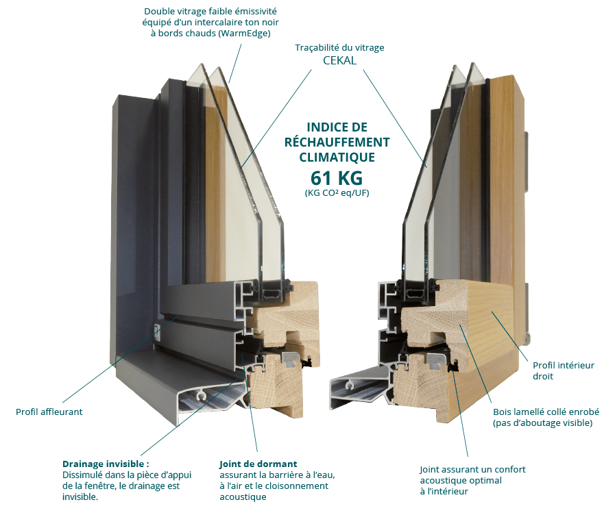 angle d'une fenêtre bois aluminium minco