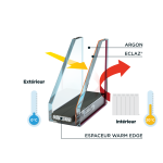 vitrage confort thermique eclaz warm edge