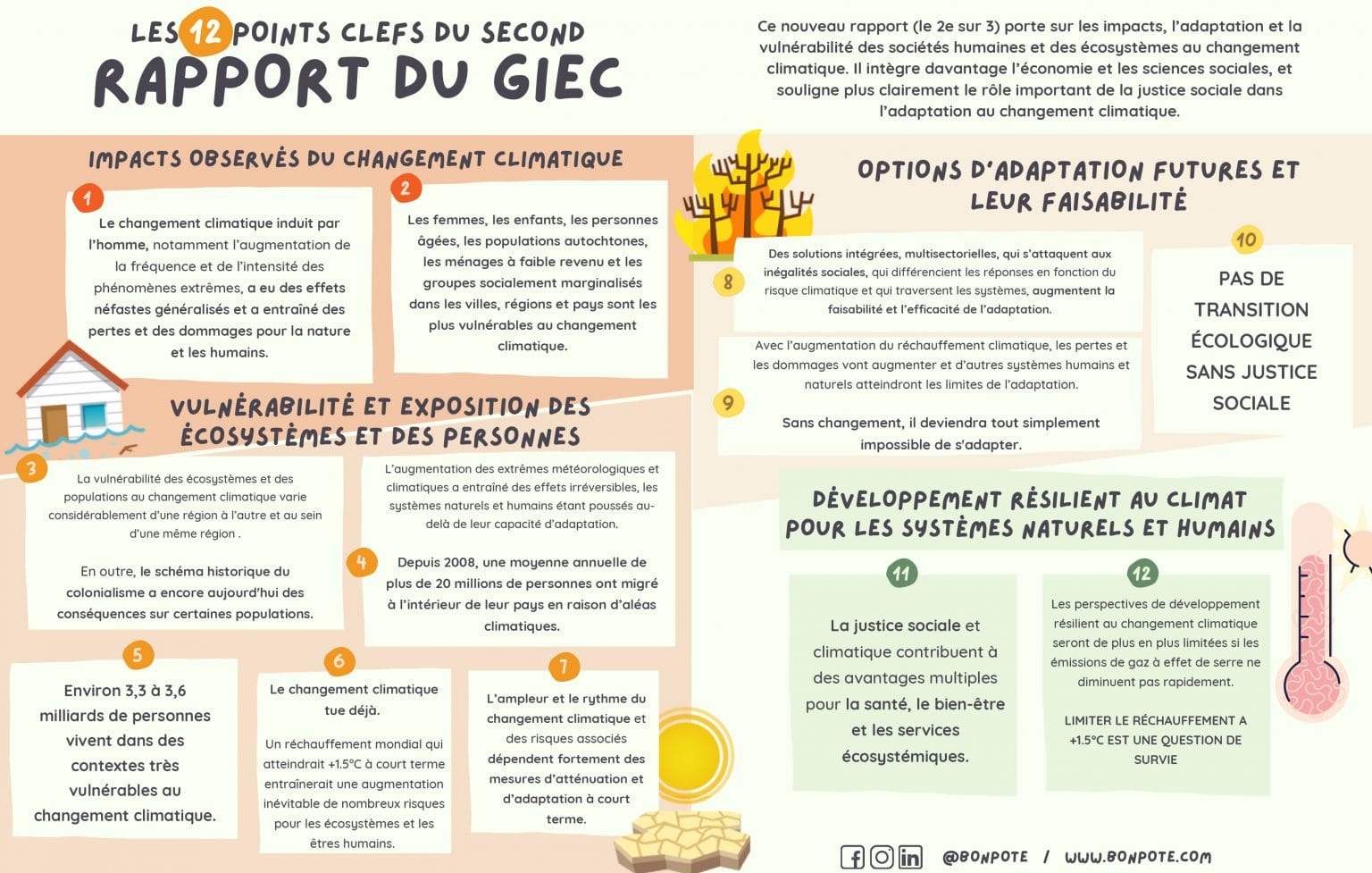 BLOG Minco Rapport du GIEC analyse et chiffres clés