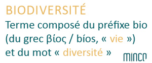 biodiversite-definition-origine-terme-grec