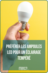 ampoule led sur fond jaune